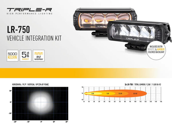 Grill Light Kit (Sprinter)