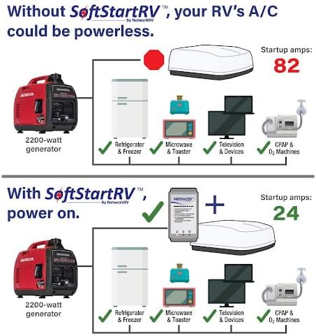 A/C UNIVERSAL SOFT START KIT